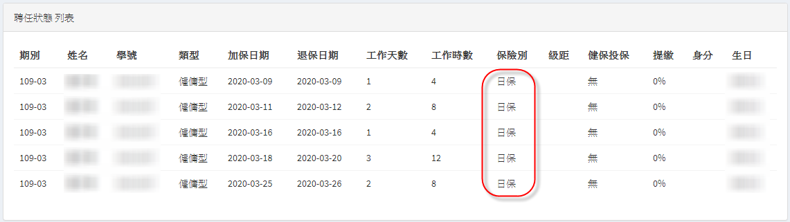 聘任狀態查詢-日保