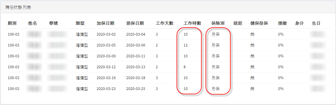 聘任狀態查詢-整合型月保